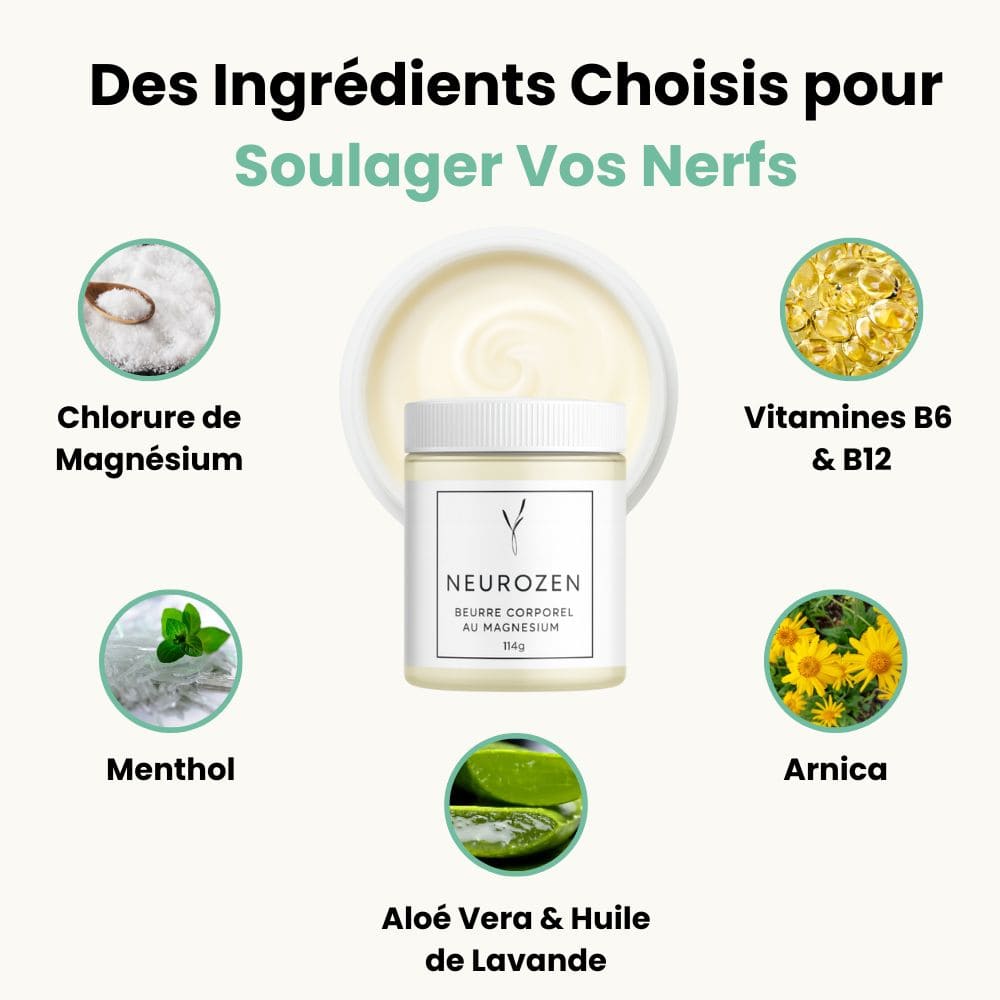 NeuroZen - Lotion au magnesium