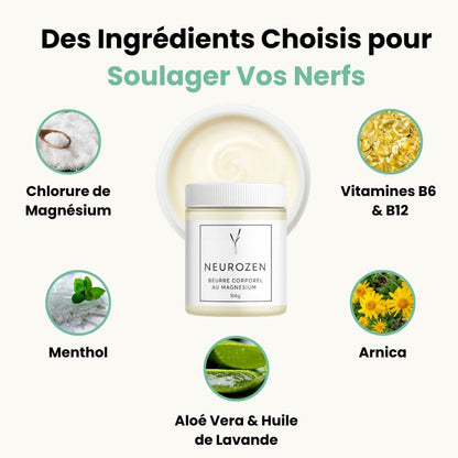 NeuroZen - Lotion au magnesium
