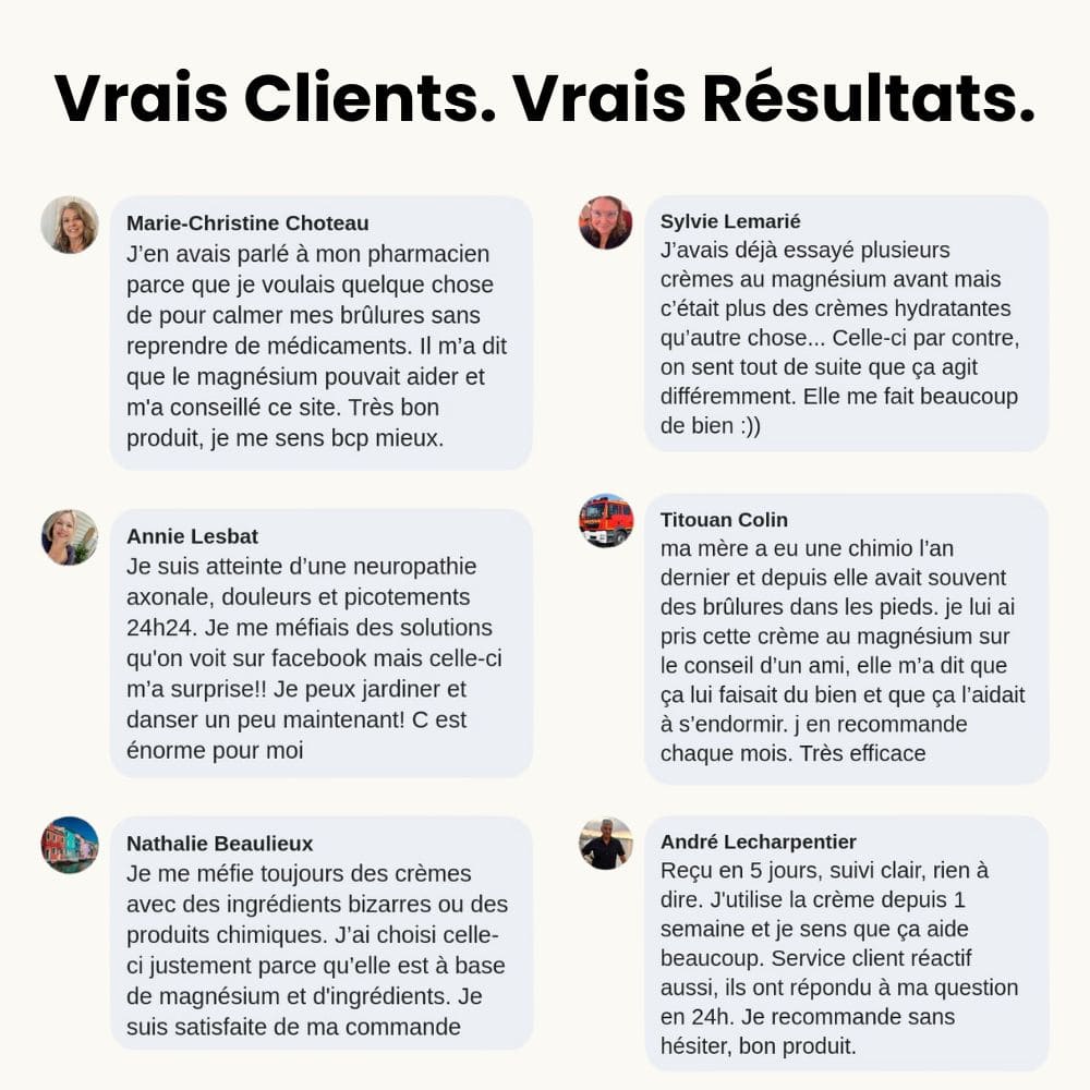 NeuroZen - Lotion au magnesium