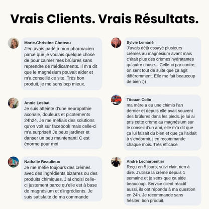 NeuroZen - Lotion au magnesium