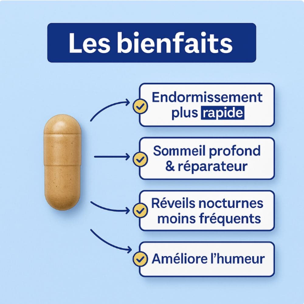NeuroZen - Formule Sommeil